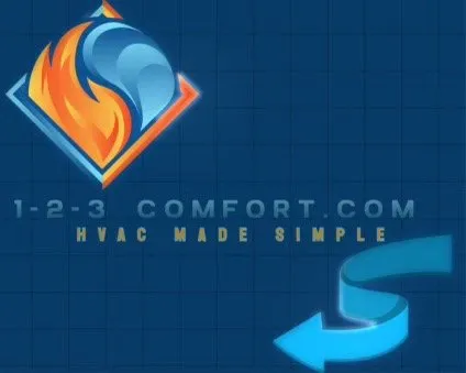 Slide of 1-2-3 Comfort