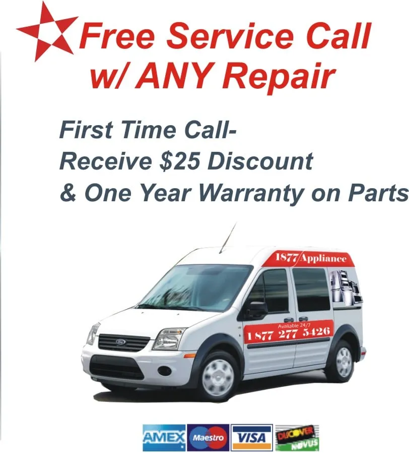 Slide of 1-877 Appliance Heating and Air