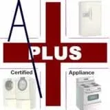 Slide of 1-877 Appliance Heating and Air