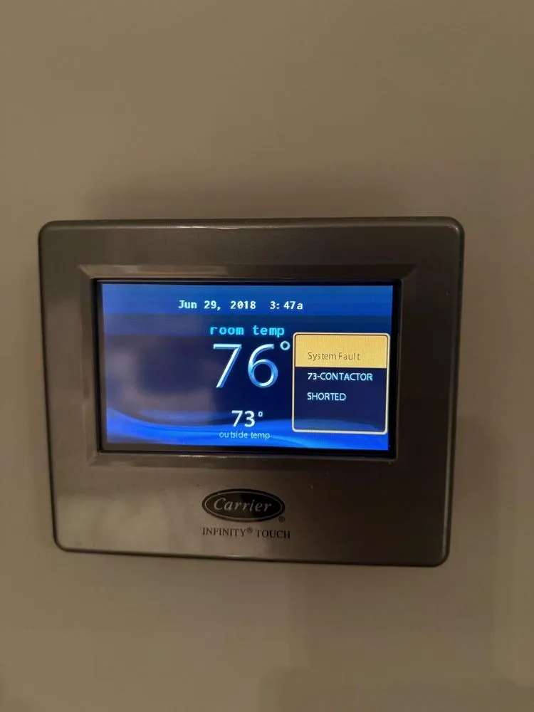 Slide of 1SG Mortgage