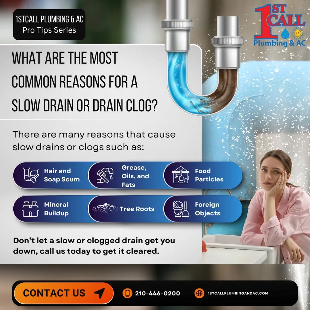 Slide of 1st Call Plumbing & AC