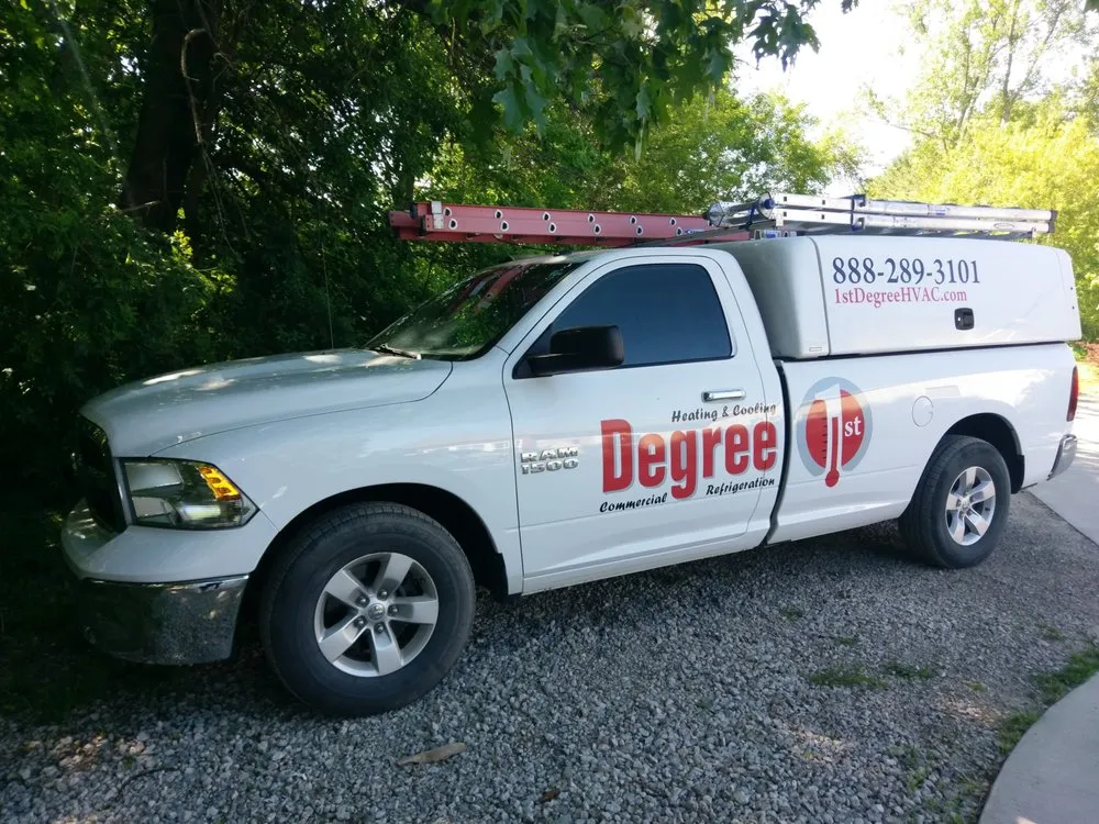 Slide of 1st Degree Heating and Cooling