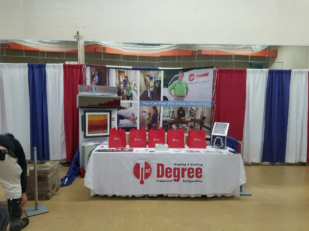 Slide of 1st Degree Heating and Cooling