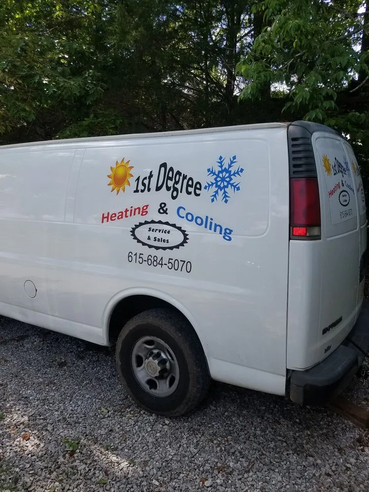 Slide of 1st Degree Heating and Cooling