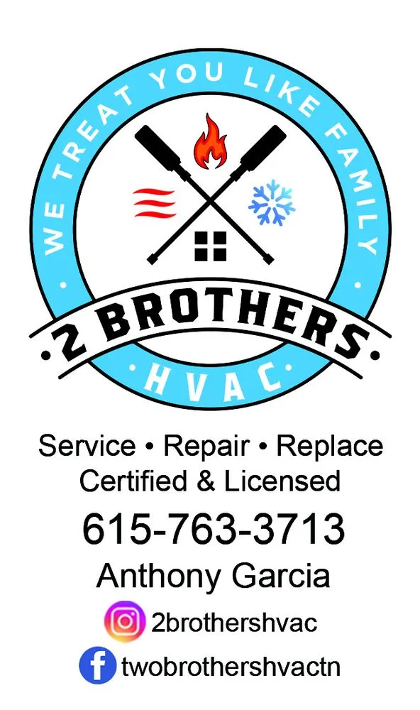 Slide of 2 Brothers HVAC