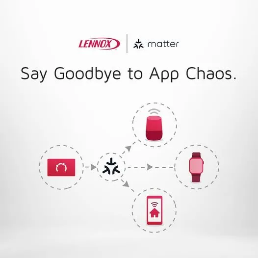 Slide of 24 Hour Heating & Air Conditioning