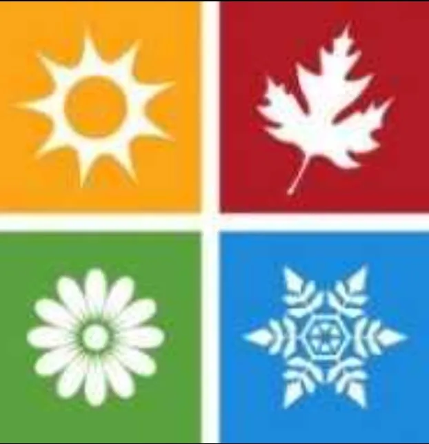 Slide of 24/7 Perfect Comfort Heating & Air Conditioning