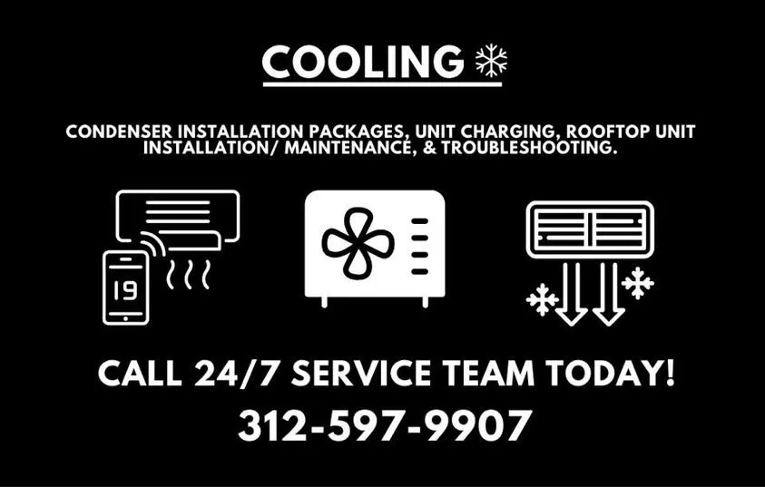 Slide of 24/7 Service Team