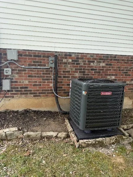 Slide of 3D Heating and Cooling