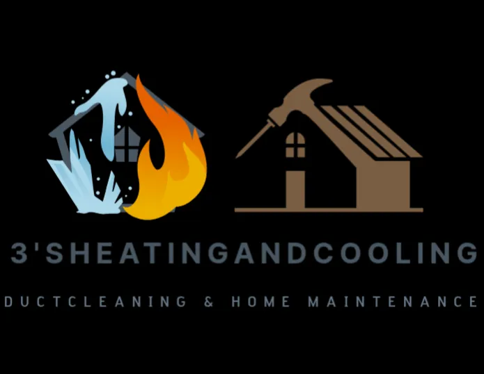 Slide of 3's Heating and Cooling