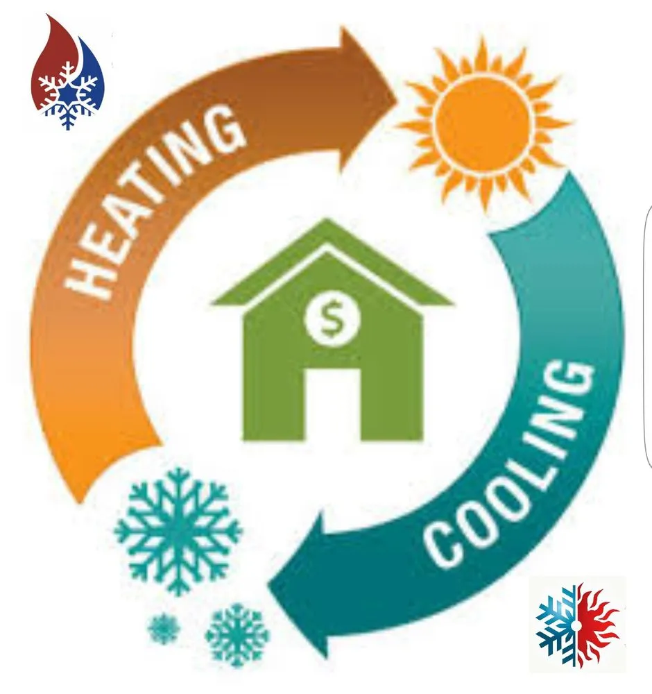 Slide of 4 Seasons A/C and Heating Group