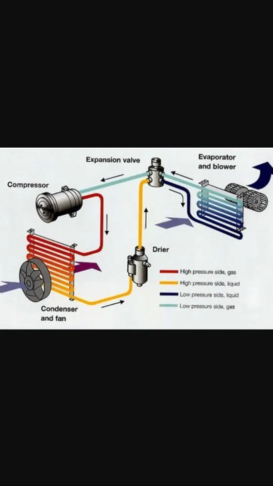 Slide of 411 Heating & AC