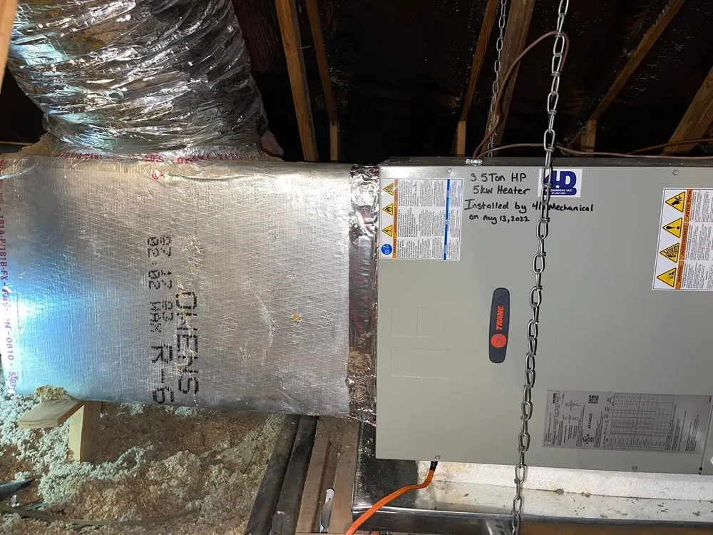 Slide of 4D Mechanical