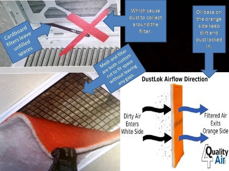 Slide of 5 Star A/C & Filter