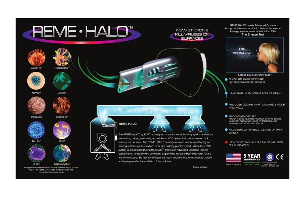 Slide of 5 Star AC and Heating