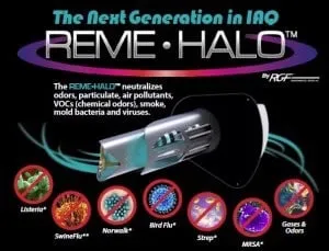 Slide of 5 Star AC and Heating