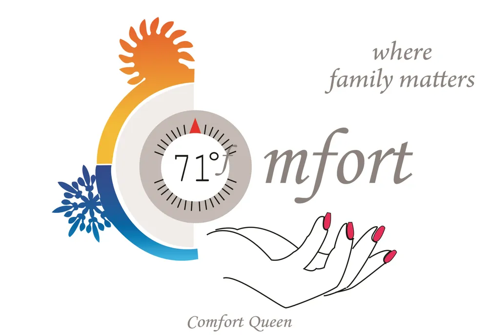 Slide of 71 Degrees of Comfort