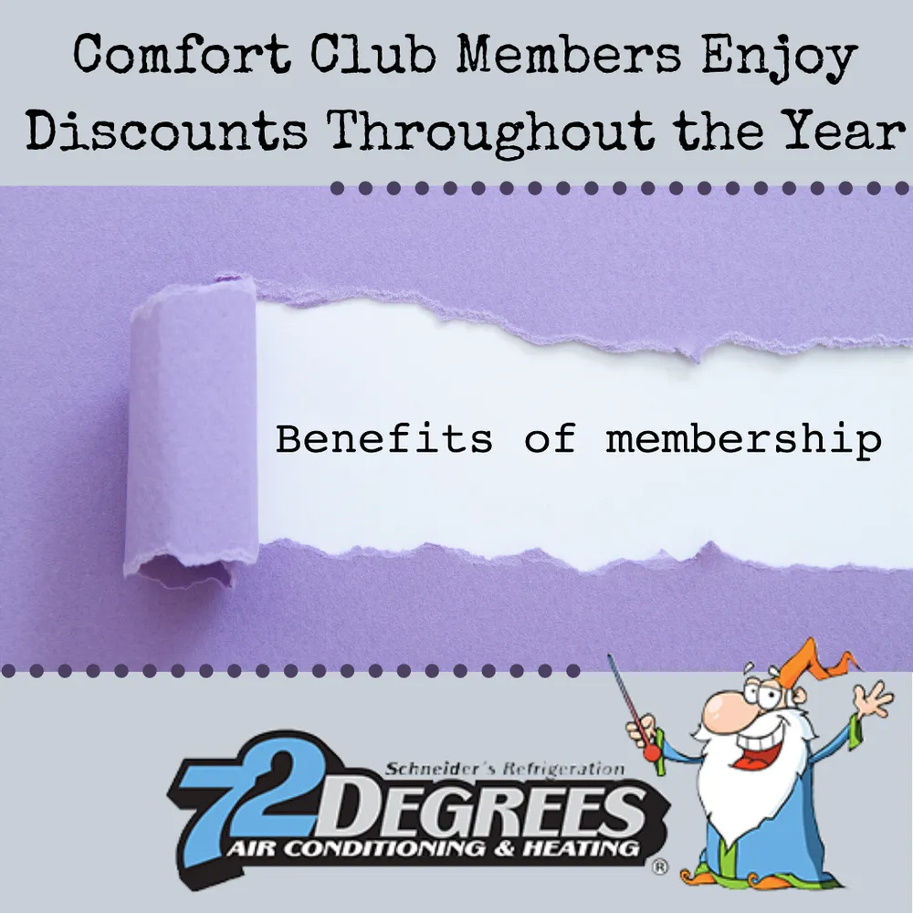 Slide of 72 Degrees Air Conditioning & Heating