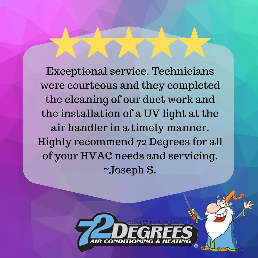 Slide of 72 Degrees Air Conditioning & Heating