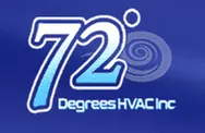 Slide of 72 Degrees Hvac