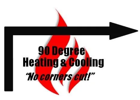Slide of 90 Degree Heating & Cooling