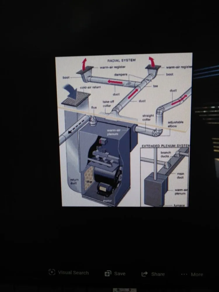 Slide of A + Turbo Duct Cleaning