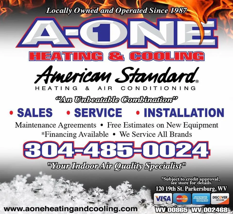 Slide of A-1 Heating &Cooling