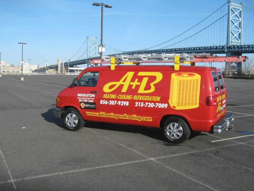 Slide of A and B Heating and Cooling