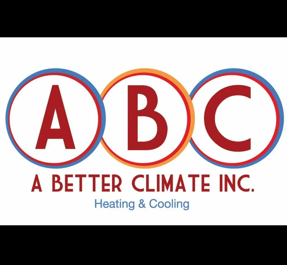 Slide of A Better Climate