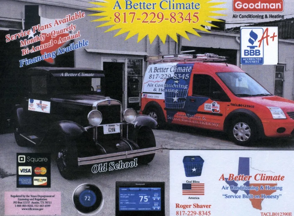 Slide of A Better Climate