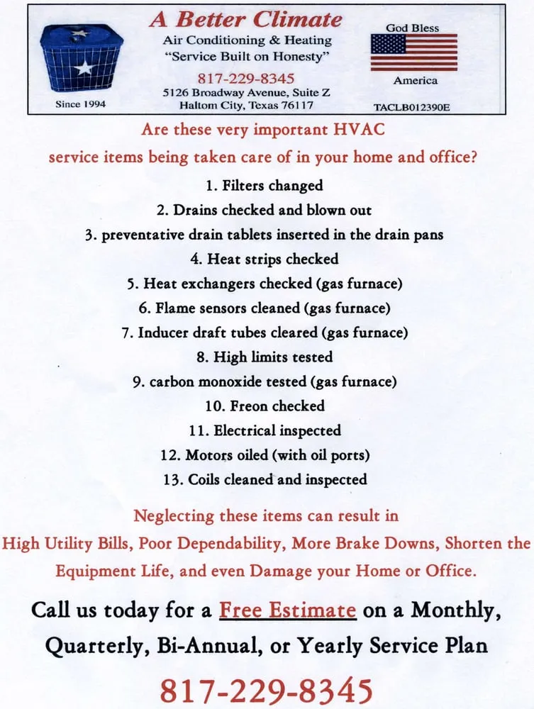 Slide of A Better Climate