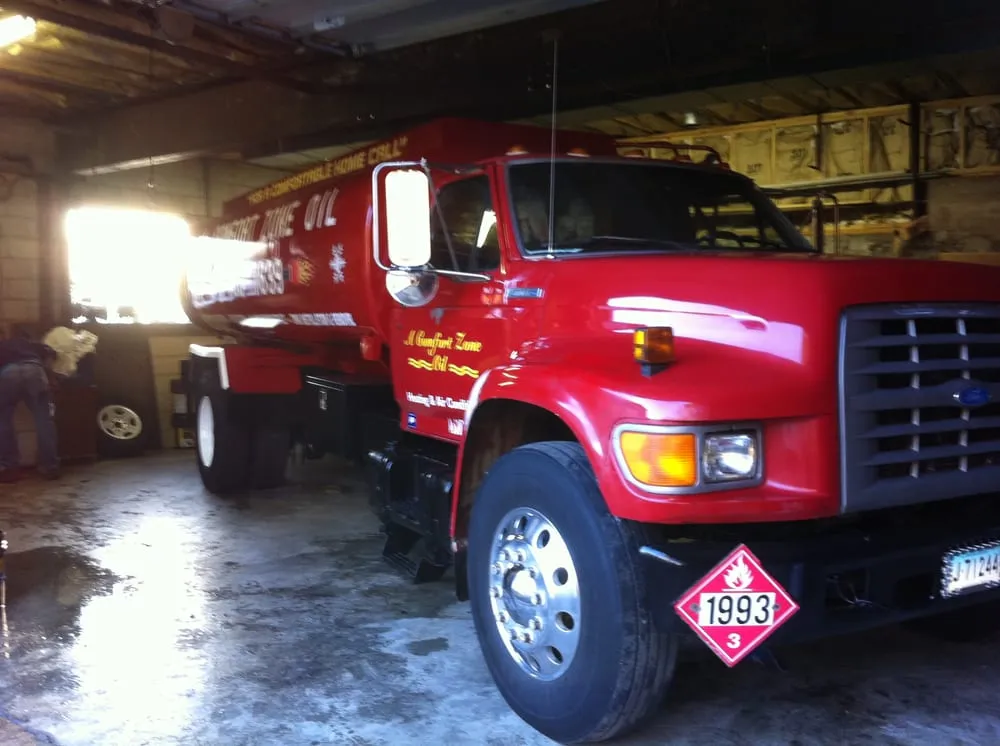 Slide of A-Comfort Zone Oil Plus