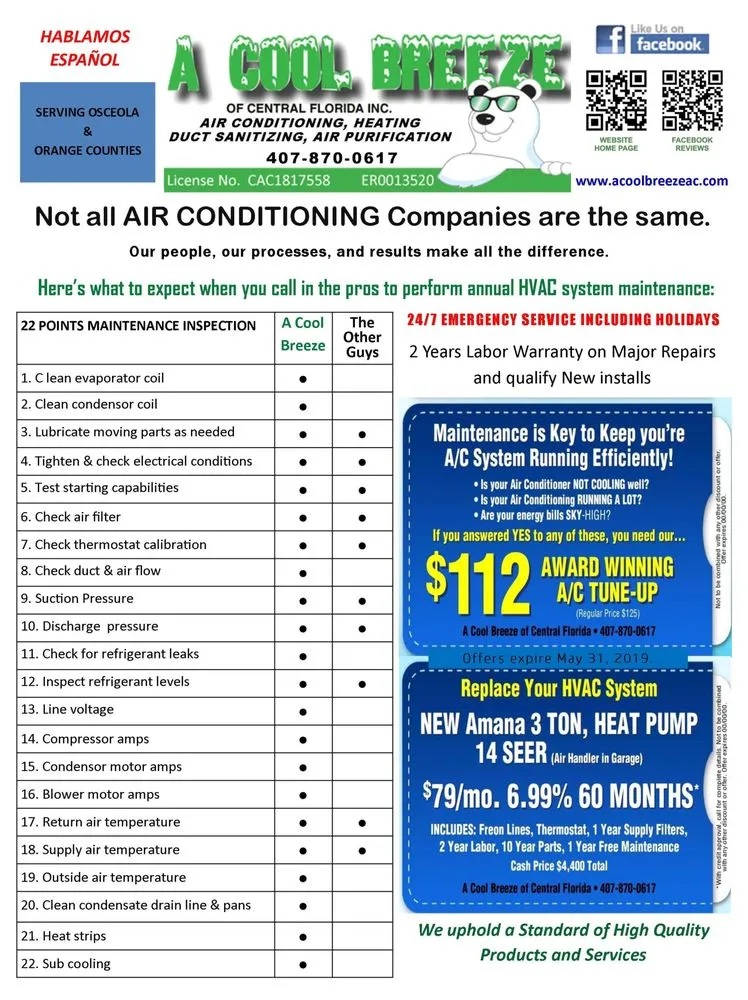 Slide of A Cool Breeze Of Central Florida