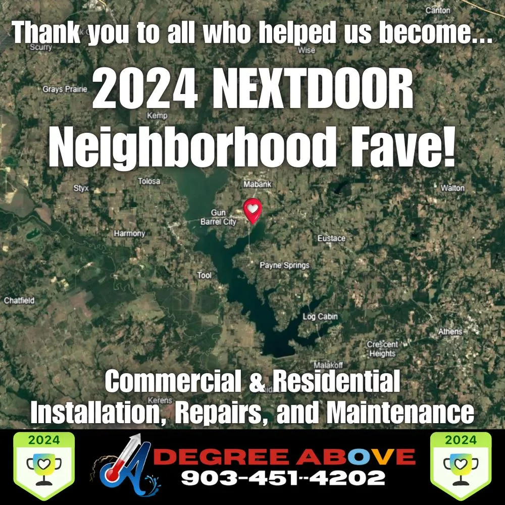 Slide of A Degree Above