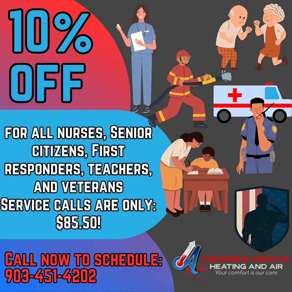 Slide of A Degree Above