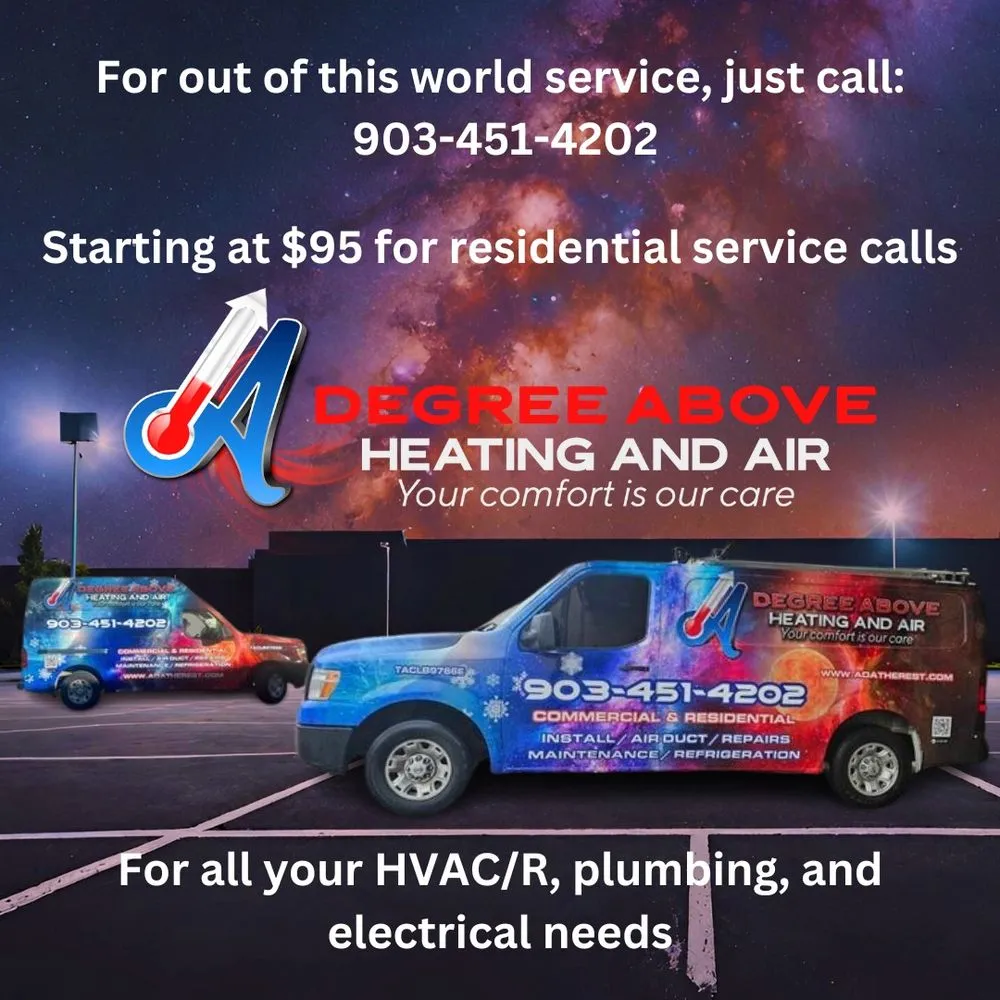 Slide of A Degree Above