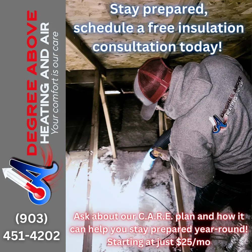 Slide of A Degree Above