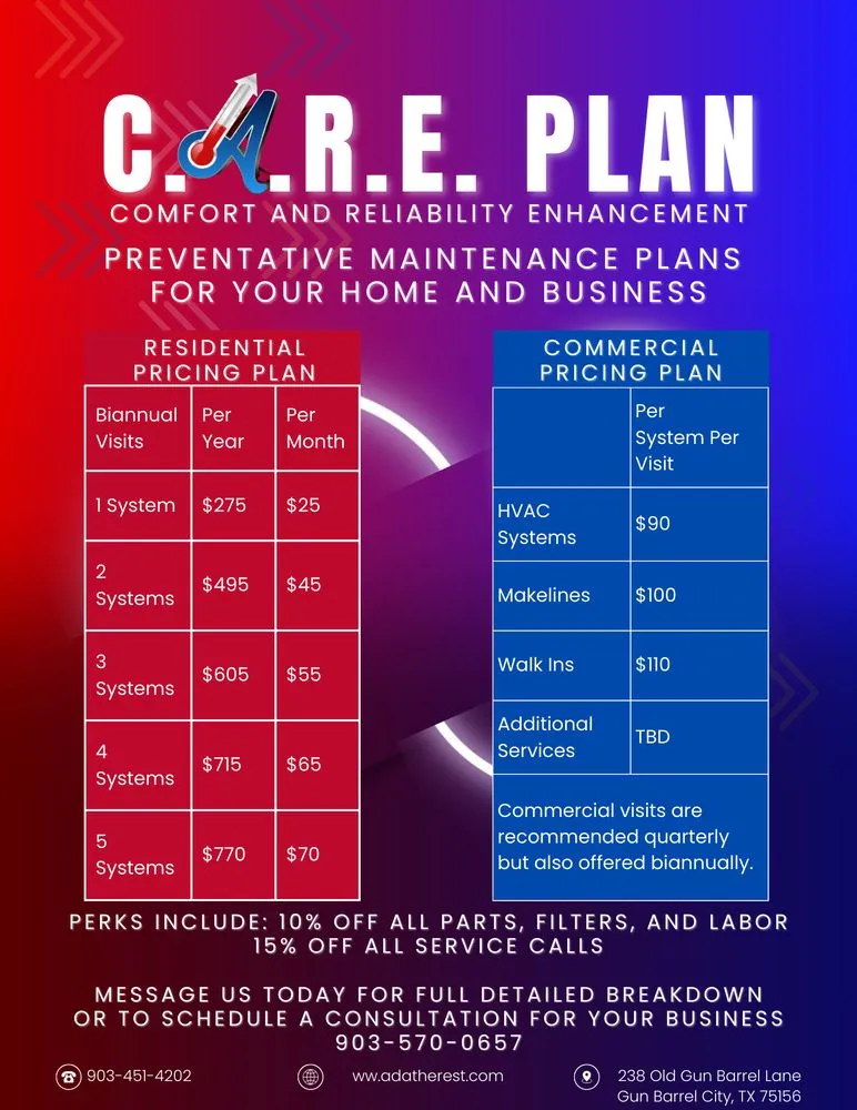 Slide of A Degree Above