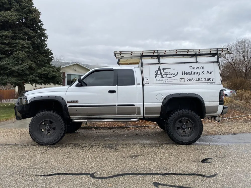 Slide of A+ Energy Management