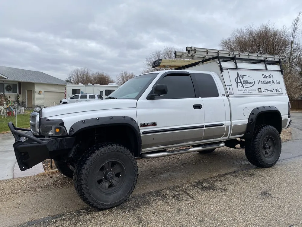 Slide of A+ Energy Management