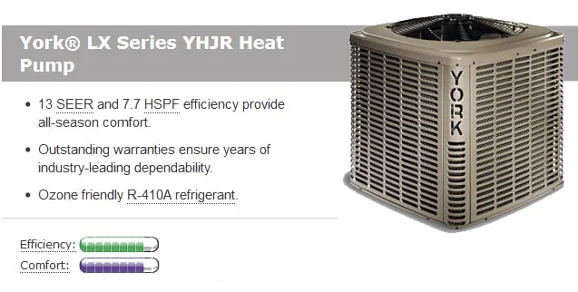 Slide of A N Roth Co Heating Air Conditioning