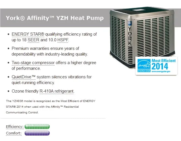 Slide of A N Roth Co Heating Air Conditioning