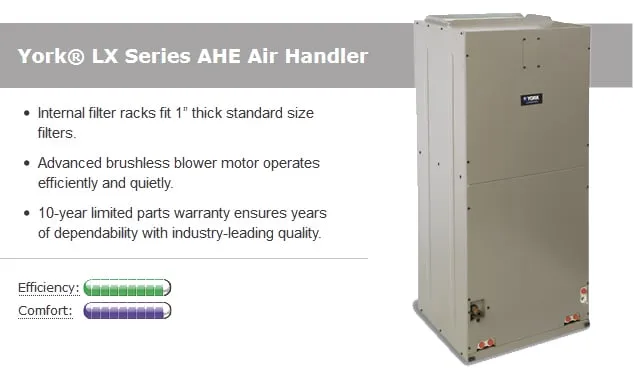 Slide of A N Roth Co Heating Air Conditioning