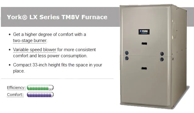 Slide of A N Roth Co Heating Air Conditioning