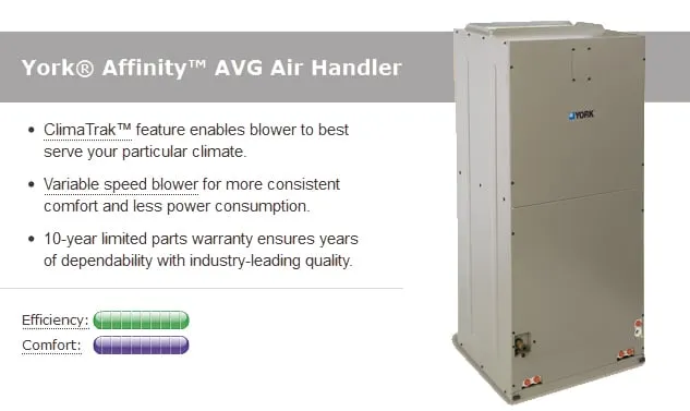 Slide of A N Roth Co Heating Air Conditioning