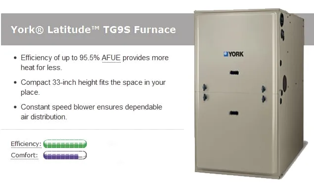 Slide of A N Roth Co Heating Air Conditioning