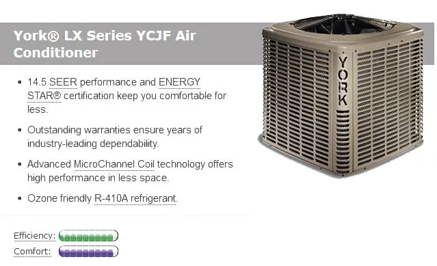 Slide of A N Roth Co Heating Air Conditioning