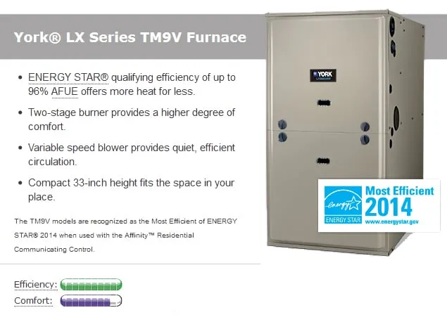 Slide of A N Roth Co Heating Air Conditioning