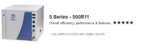 Slide of A N Roth Co Heating Air Conditioning