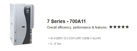 Slide of A N Roth Co Heating Air Conditioning